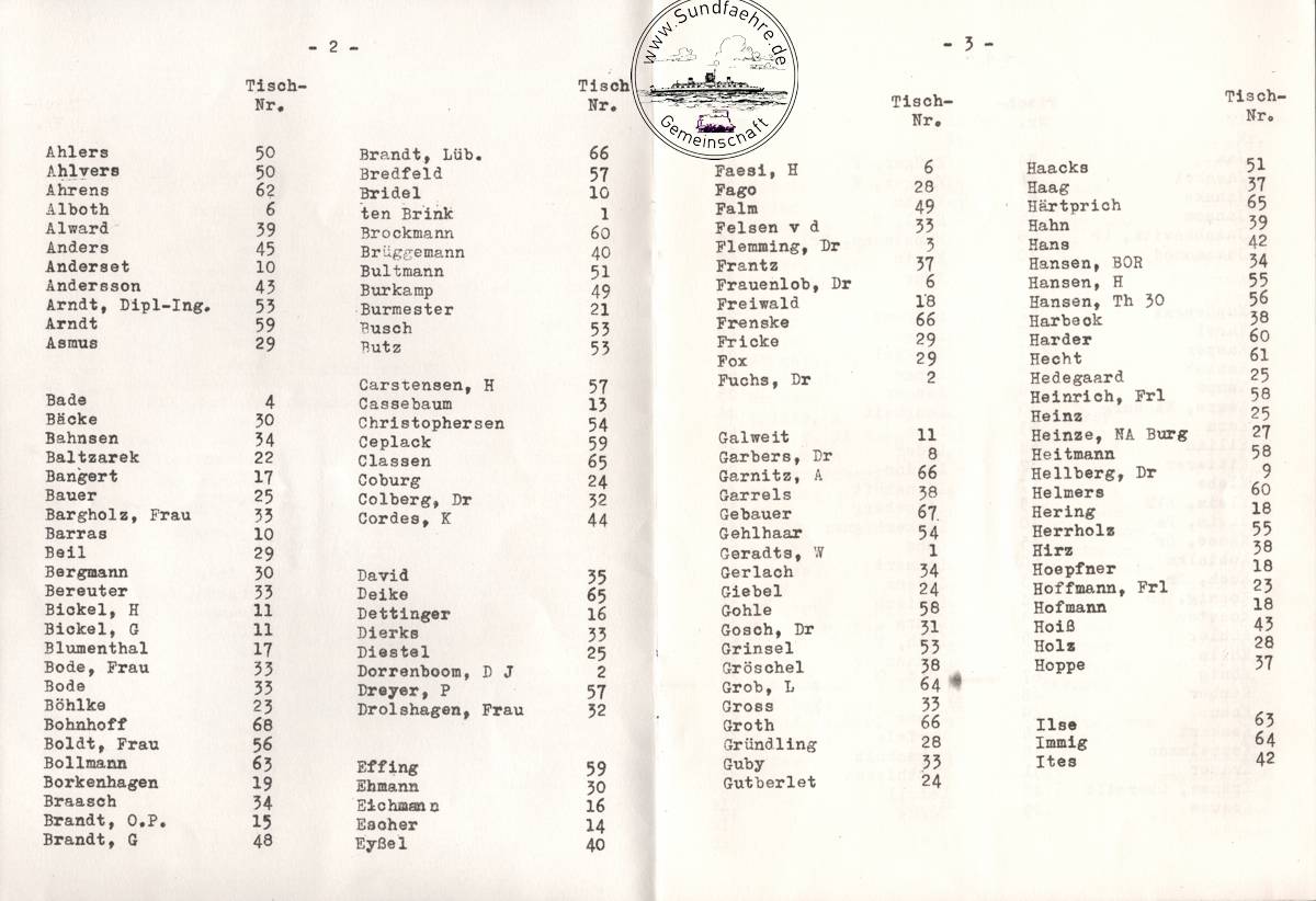 1963 05 15 Verzeichnis der Plätze 002