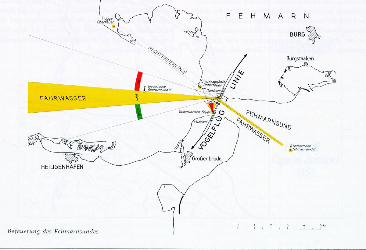 1963 04 A Befeuerung